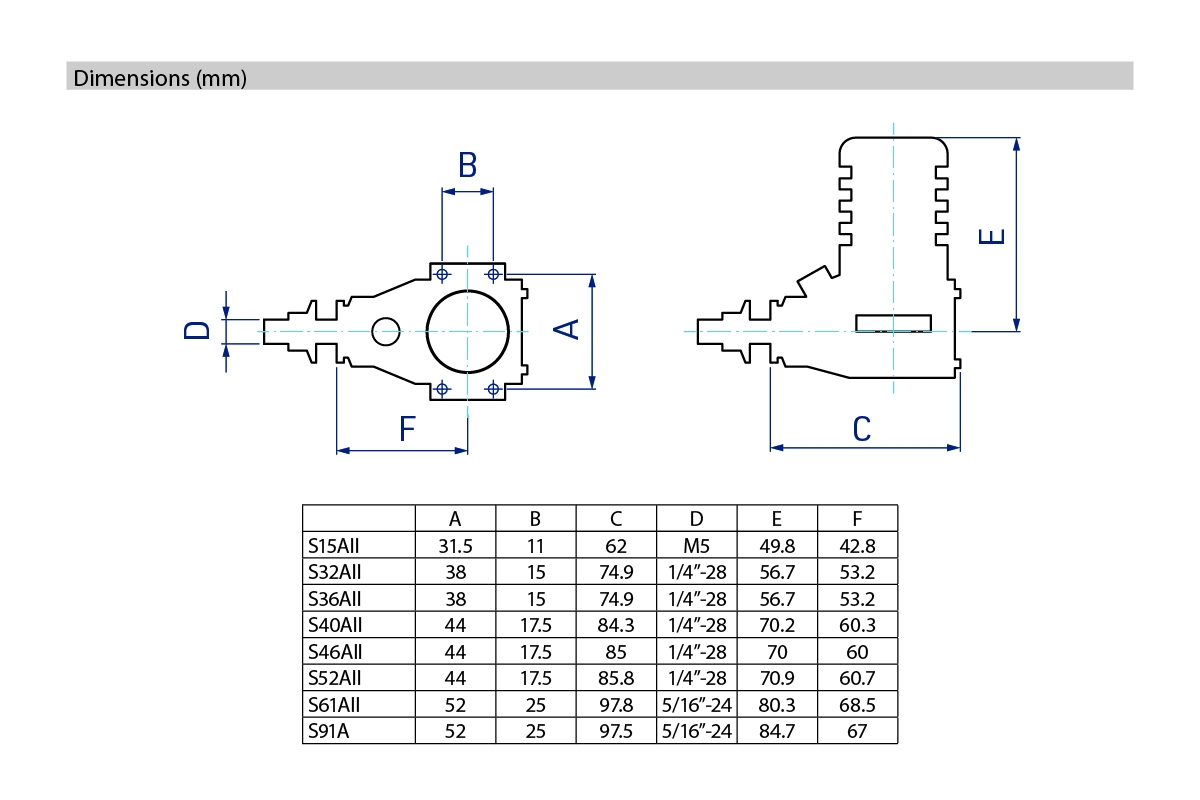 Kavan S40AII 2T ABC 6,47ccm