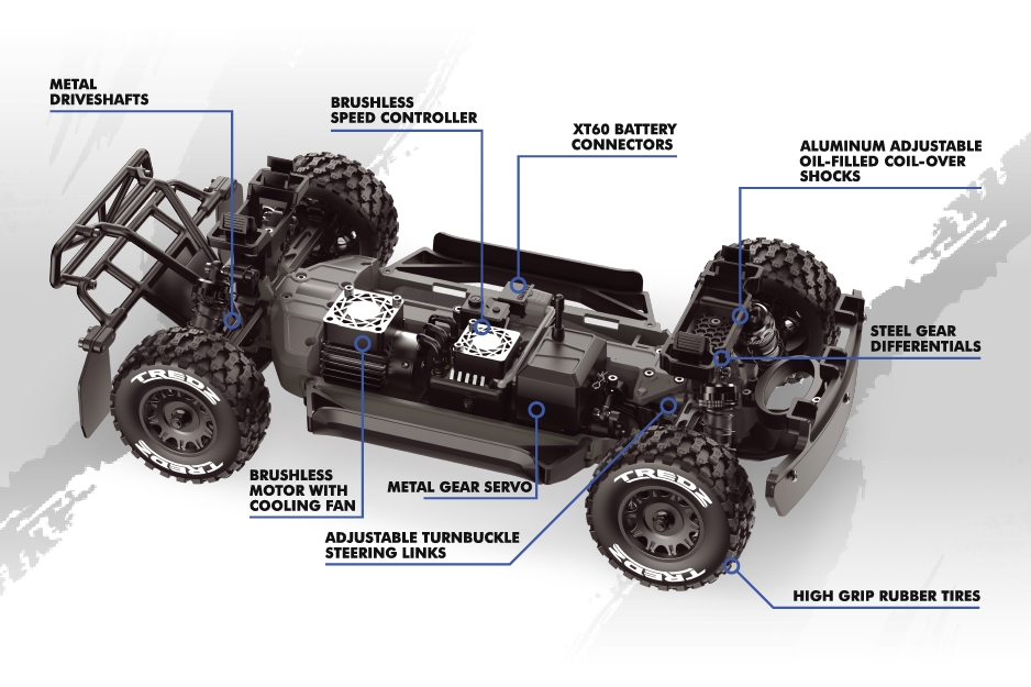 QByte SC Flux 1/12 SC Truck – modrý