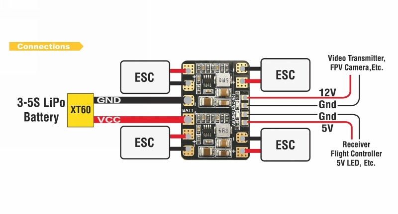Mikro PDB proudová rozdvojka PCB 5V/12V Copt