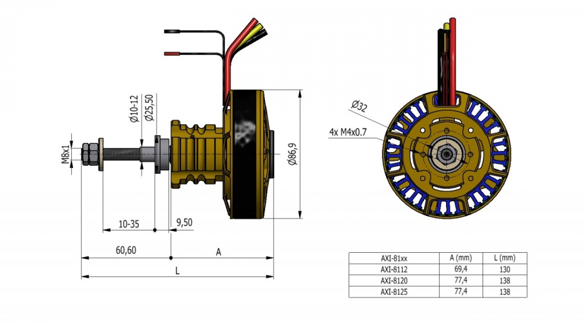 AXI 8120/08 KV190